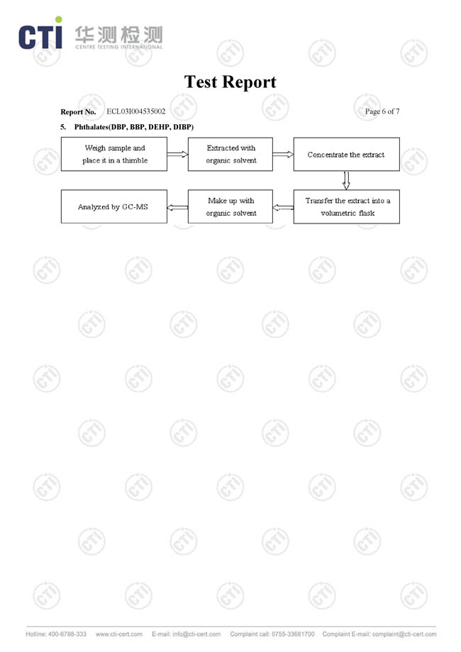 金橋銅業(yè)-浸塑銅箔軟連接證書